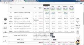 뽐뿌:컴퓨터포럼 - 여러 올라온 견적들을 보고 짜집기해서 100만원 견적을 내보았습니다 평가좀 부탁드립니다. 여러 올라온 견적들을 보고... 