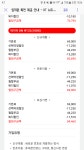 뽐뿌:휴대폰포럼 - 폰알못인데 노트8로 기변하려고 하는데 봐주세요 ㅠ... 폰알못인데 노트8로 기변하려고 하는데 봐주세요 ㅠ...
