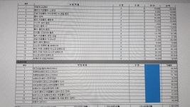 뽐뿌:자동차포럼 - 정비내역 한번만 봐주세요~ 정비내역 한번만 봐주세요~