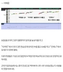 [프듀]11화 해윤이 보컬 관련한 분석 - 뽐뿌:자유게시판 [프듀]11화 해윤이 보컬 관련한 분석