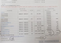 뽐뿌:보험상담 - 실비 상담입니다 실비 상담입니다