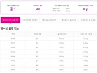 뽐뿌:자유게시판 - 유플맴버십다썻네요.. 유플맴버십다썻네요..
