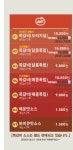 뽐뿌:MD뽐뿌 - [티몬] 쪽.쪽.쪽갈비 개당 6,900원 (일 매출 1억  주인공+2천원쿠폰+카드사할인+무배)