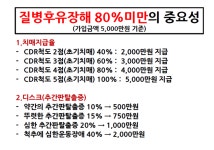 교보생명보험 집중분서사례 솔루션 - 뽐뿌:MD뽐뿌 교보생명보험 집중분서사례 솔루션