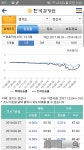 뽐뿌:부동산포럼 - 안산은 수도권에서 유일하게 아파트가격 떨어지는 지역이었는데.. 안산은 수도권에서 유일하게 아파트가격 떨어지는... 