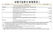 미용실에서 아는사람 통해서 가입한 보험이라는데 봐주실수 있나요..?? 어머니가.. 미용실에서 아는사람 통해서 가입한 보험이라는데 봐주실수... 