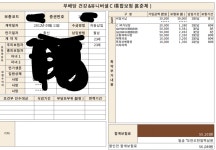 미용실에서 아는사람 통해서 가입한 보험이라는데 봐주실수 있나요..?? 어머니가.. 미용실에서 아는사람 통해서 가입한 보험이라는데 봐주실수... 