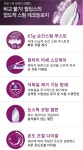 [SINGLE888]  필립스 2년 무상 AS 정품  최저가 구매찬스! 음파칫솔/헤어드라이어/스팀다리미/전동면도기/커피메이커~ - 뽐뿌:MD뽐뿌... 