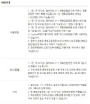 뽐뿌:뽐뿌게시판 - [롯데시네마] 킨 더비기닝 1+1 (10,000/무료) [롯데시네마] 킨 더비기닝 1+1 (10,000/무료)