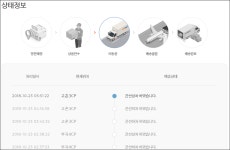 대한통운 옥천HUB 에 이은 새로 떠오르는 샛별 고촌3cp.. - 뽐뿌:자유게시판 대한통운 옥천HUB 에 이은 새로 떠오르는 샛별 고촌3cp..