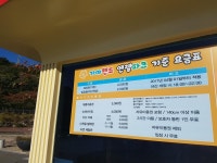김해 아재들, 추억의 장소 - 뽐뿌:자유게시판 김해 아재들, 추억의 장소