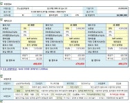 パネル トラスコ中山 期間限定 ポイント10倍 買援隊 PayPayモール店 - 通販 - PayPayモール 株 TRUSCO ルームデバイダー W900×H1415... 