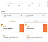 뽐뿌:자유게시판 - 티스테이션 성공.. 약간의 팁