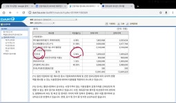 뽐뿌:정치자유게시판 - 펌))익성 외에도 신성석유 역시 관심 부탁드립니다.jpg