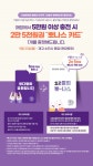 [커피빈] 5만원 충전시 + 2.5만원 증정 - 뽐뿌:오프라인뽐뿌 [커피빈] 5만원 충전시 + 2.5만원 증정