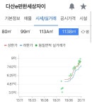 남양주 30평대 아파트 근황.jpg - 뽐뿌:부동산포럼 남양주 30평대 아파트 근황.jpg