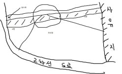 시골에 있는땅을 자꾸 누가 팔라고 하는데요(2) - 뽐뿌:부동산포럼 시골에 있는땅을 자꾸 누가 팔라고 하는데요(2)