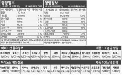 성풍 WPI 바뀐것 - 뽐뿌:건강/헬스 성풍 WPI 바뀐것