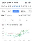 다시는 안산을 무시하지 말라.jpg - 뽐뿌:부동산포럼 다시는 안산을 무시하지 말라.jpg