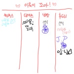 라이브 캔버스 스케치판 [어느 옷에..] 어느 옷에..