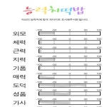 덕이헤어스케치미용실 | 라이브 캔버스 스케치판 [절망덕이..] 절망덕이..