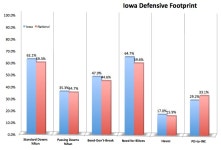 The big 2014 Iowa football preview: Welcome back, Ferentzball - SBNation.com Iowa is Iowa again