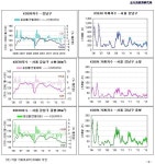 그라나다 사진 4