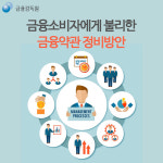 WIKITREE | 금융소비자에게 불리한 금융약관 정비 금융소비자에게 불리한 금융약관 정비
