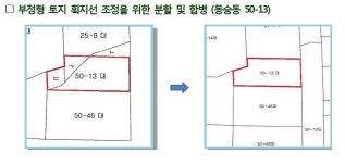 좋은 땅으로 종로의 가치를 높이다.
