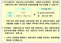 새해부터「보험다모아」의 자동차보험 실제보험료 비교‧조회 대상이 확대됩니다.