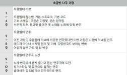 온오프믹스 :: 우쿠렐레 앙상블 들어보셨나요?♫ 우쿠렐레 앙상블 들어보셨나요?♫