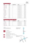 온오프믹스 :: [아리랑스쿨_정규1학기] 가야금 배우기 (~1/15) [아리랑스쿨_정규1학기] 가야금 배우기 (~1/15)