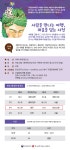 다락해더영광커피 | 온오프믹스 :: [2016 꿈다락 주말문화여행](전영광)사람을 만나는 여행, 마음을 담는 사진 - 3기 [2016 꿈다락 주말문화여행](전영광)사람을...