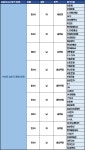 온오프믹스 :: 히든자소서, 자소서의 숨은 원리(강사: 대기업/금융권 서류 합격 35승) 히든자소서, 자소서의 숨은 원리(강사: 대기업/금융권 서류...