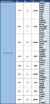 온오프믹스 :: 히든자소서, 자소서의 숨은 원리(강사: 대기업/금융권 서류 합격 35승) 히든자소서, 자소서의 숨은 원리(강사: 대기업/금융권 서류...