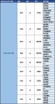 온오프믹스 :: 히든자소서, 자소서의 숨은 원리(강사: 대기업/금융권 서류 합격 35승) 히든자소서, 자소서의 숨은 원리(강사: 대기업/금융권 서류...