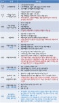 온오프믹스 :: [7월24일.일요반] 투어플래너 1인 여행사창업 교육 집중반 개강안내. [7월24일.일요반] 투어플래너 1인 여행사창업 교육 집중반... 