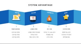 온오프믹스 :: 조아기프트 대리점 창업 설명회 조아기프트 대리점 창업 설명회