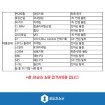 온오프믹스 :: 히든자소서, 자소서의 숨은 원리(강사: 대기업/금융권 서류 합격 35승) 히든자소서, 자소서의 숨은 원리(강사: 대기업/금융권 서류...