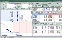 대한종합상사 낙폭과대 관심주 | 거래소시황 | 커뮤니티 - 팍스넷 증권포털