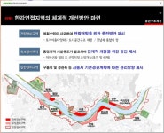 엄청난 규묘의 망원 유수지 체육운동장 | 부동산뱅크 커뮤니티