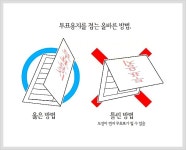 오늘의유머 - [18대 대선] 투표시 주의사항과 투표용지 접는법 그리고 투표소 [18대 대선] 투표시 주의사항과 투표용지 접는법 그리고 투표소