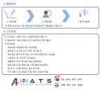 [(주)에이티에스] (주)에이티에스 공개 채용 - 사무보조 - 사람인