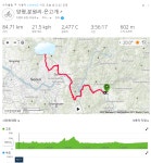 [초급정모]6/3양평역분원리태릉73 km(개인후기) - New Dossa - [초급정모]6/3양평역분원리태릉73 km(개인후기)