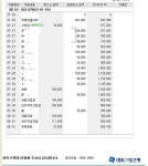 ★★★ 7/30 군산콘 조공 보고 ★★★ - 정동하 갤러리