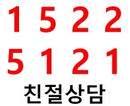 반토막 급매물 부동산 투자재테크 | 영종 운서역 스카이파크리움 오피스텔- 영종최초 테라스 오피스텔 - Daum 카페 영종 운서역 스카이파크리움... 