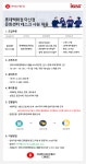 [인터코리아맨파워시스템(주)] [긴급] 롯데백화점 마산점 문화센터 데스크 사원 채용 - 사람인