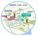 부동산에 미친 사람들의 모임 | 김포 한강신도시 구래 에일린의 뜰 분양-초기계약금 500, 중도금 무이자.호수공원 앞, 김포도시철도 마산역... 
