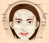 좋은 관상 ? 복을 부르는 얼굴, 관상 성형ㅋㅋㅋ : 클리앙