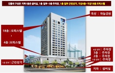 모델하우스.com | 안산오피스텔) 안산 엔즈타워 모델하우스 - Daum 카페 안산오피스텔) 안산 엔즈타워 모델하우스